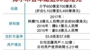 小米据悉就CDR事宜接触中信，计划5月IPO