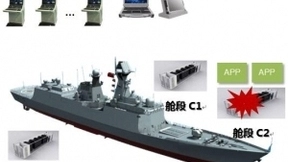 飞龙移动边缘云惊艳亮相国防电子展，开启全舰信息化新时代