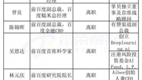 陆奇离职百度背后：阶段性使命完成 但内部大山搬不动