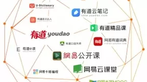 网易2018年Q1财报：电商持续猛增，游戏出海成效显著