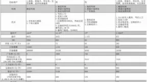 巨米智能：无人零售的数字化本质是降本提效