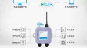SensorBox解决了LoRa物联网“碎片化”难题