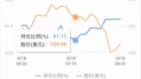 李彦宏称有信心再赢谷歌一次 “谷歌入华”曾被用来恶意做空百度