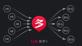 AI猎头招聘平台猎萝卜推出RPO升级产品萝卜多聘