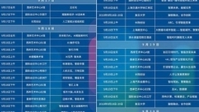 2018世界人工智能大会开幕 跟极链科技Video++感受主题展区特色