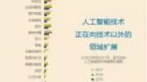 人工智能对当前职业的影响