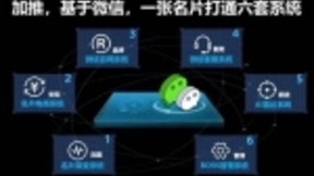 加推人工智能名片使用五步法，从勾起兴趣到实现成交