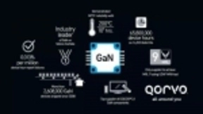 盘点化合物半导体在5G通信中的应用