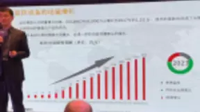 数据监控向高清和AI发展，西部数据新存储产品祭出