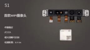 蚂里奥发布全新毫米级3D人脸感知解决方案 提供更安全便捷的人脸感知服务