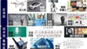 中国人工智能产业迎来重大机遇 各地出台政策加快产业布局