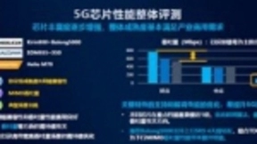 解读中国移动智能硬件质量报告：业界首份5G专题评测