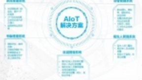 智能楼宇市场不断扩大 旷视楼宇园区数字化解决方案加速落地