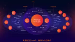 天猫精灵：阿里IoT和家庭战略的“棋眼”