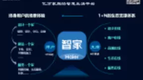 海尔智家App全新上线 打造亿万家庭智慧生活平台
