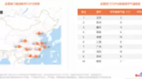 南下避寒北上赏雪 百度地图帮你提前种草春节国内必游景区