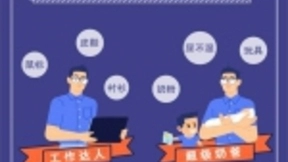 疫情下的情人节，苏宁大数据发现他们这样谈恋爱
