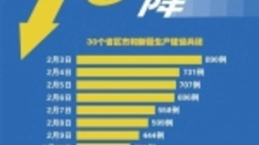 百度等互联网巨头助力中小企业提速转型线上