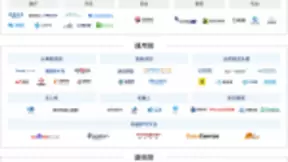 《人工智能2020：落地挑战与应对 》报告发布