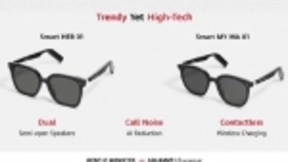 华为发布Eyewear智能眼镜2020春夏款
