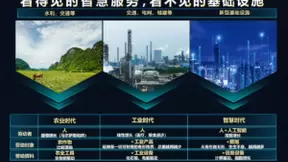 智算中心筑基新基建 探索5G时代的数据中心形态