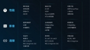 紫光展锐优化面向平板的产品组合，赋能数字化未来