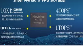 研华发布基于Intel Movidius的低功耗AI加速卡，为边缘人工智能提供强劲算力