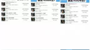 完爆骁龙765G！联发科天玑820助Redmi 10X跑分破40万，轻旗舰上阵