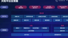 之江天枢人工智能开源平台面向全球上线