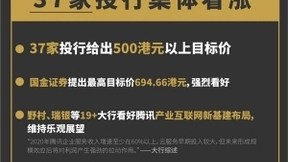 腾讯今日揭榜 QDII、北水双双持仓激增