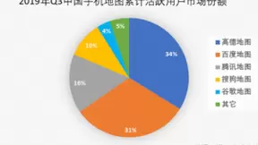 “置顶”自研地图 滴滴挤入“自动驾驶”前景难料