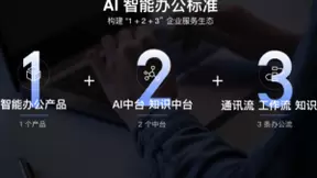 业内首发AI智能办公标准，百度如流领航新基建下AI时代企业办公