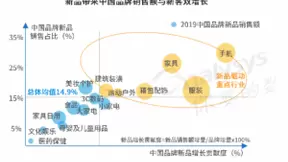阿里吹响“数字”制衣号角，先行军慕尚集团如虎添翼
