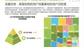 百度知道推出“星光赋能计划”，打造明星答主