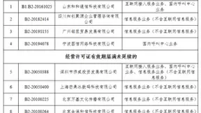工信部拟注销52家企业跨地区增值电信业务经营许可