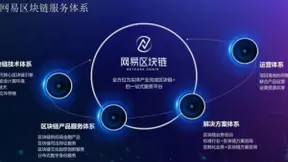 网易区块链品牌全新亮相，一站式服务实体经济与区块链深度融合