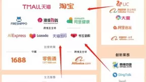 百度移动生态2021大变局：三大支柱建成，发力两大关键战略