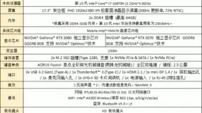 AORUS专业电竞笔电 GeForce RTX 30性能大跃进