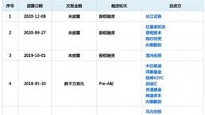 1亿人民币A+轮融资后，探境科技将如何打响端侧AI落地战？