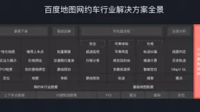 避免绕远赚“差价”！百度地图网约车方案4.0新增估价路线绑定功能