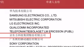 世界知识产权组织发布专利申请榜单 BOE（京东方）位列全球第七
