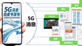 5G商用倒计时 小水智能升级5G时代消息推送新模式