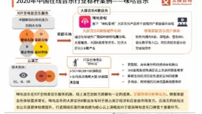 在线音乐迎来发展机遇 咪咕音乐打造IOT全场景音乐服务