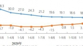 三大运营商5G手机终端连接数达2.6亿户 比上年末净增6130万户