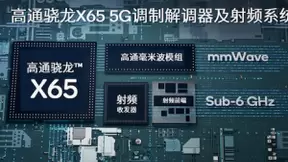 预埋通往未来之路，它将让5G源于通信、高于通信