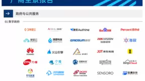 眼控科技入选2021爱分析产业数字化厂商全景报告