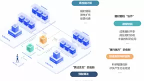 UCloud优刻得高性能计算EPC云服务助力武汉高校科研工作