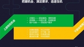 洞悉行业新变局 360智慧商业发布《2021年网页游戏行业趋势分析》