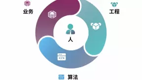 AI发展人才为核，百度AICA助力企业培养首席AI架构师