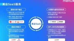 美图公司多方向赋能变美产业，助推线下美妆店实现智能化运营